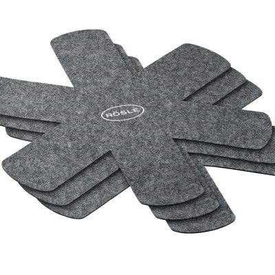 Набір захисних серветок (3 шт) Rösle 910487